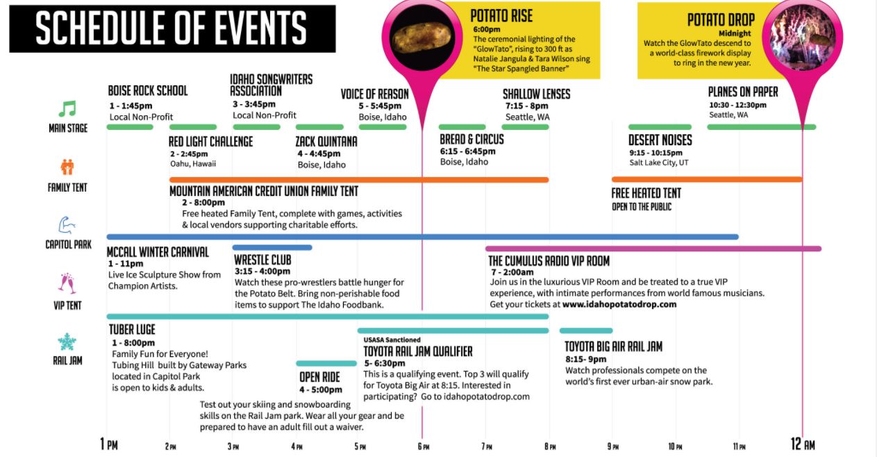 EVENT GUIDE: Idaho Potato Drop  ktvb.com